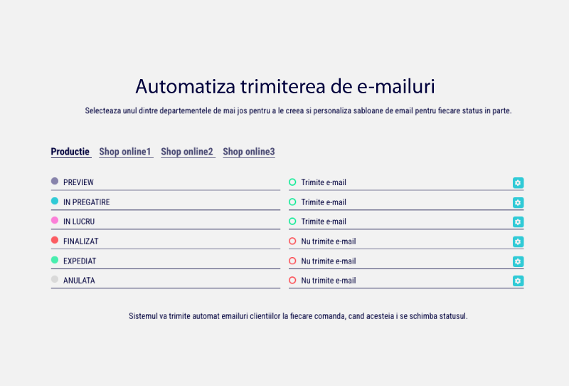 automatizarea de trimitere de e-mailuri