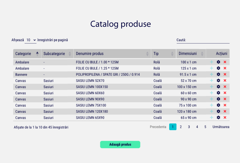 catalogul sau nomenclatorul de produse proprii
